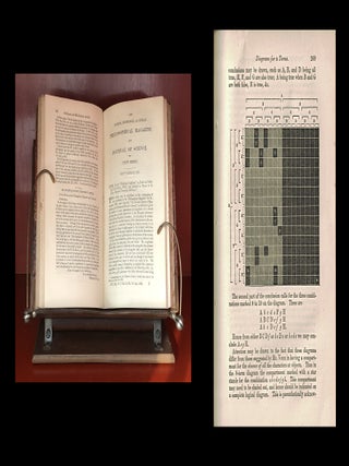 Item #1175 On the Rotational Coefficient in nickel and cobalt (Hall, pp. 157-172) WITH On Logical...