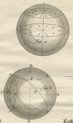 De causa gravitatis physica generali disquisitio experimentalis. Quae praemium à Regia Scientiarum Academia promulgatum, retulit; anno 1728. Paris, Cl. Jombert, 1728.