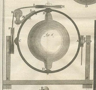 De causa gravitatis physica generali disquisitio experimentalis. Quae praemium à Regia Scientiarum Academia promulgatum, retulit; anno 1728. Paris, Cl. Jombert, 1728.