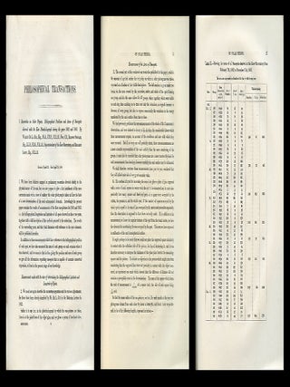 Item #844 Researches on Solar Physics. Heliographical Positions and Areas of Sun-Spots observed...